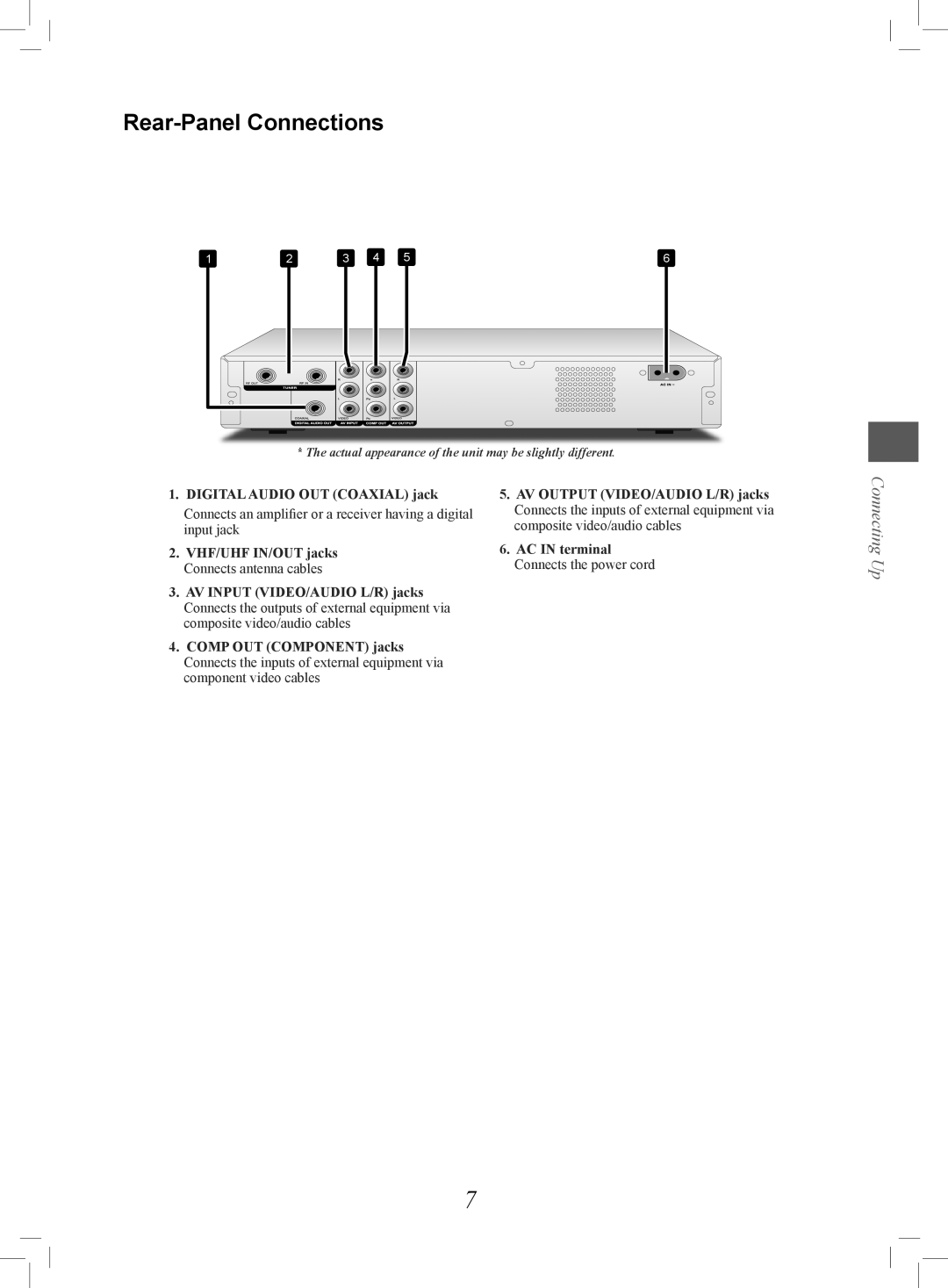 Philips 7819901511 manual Rear-Panel Connections, Digital Audio OUT Coaxial jack 