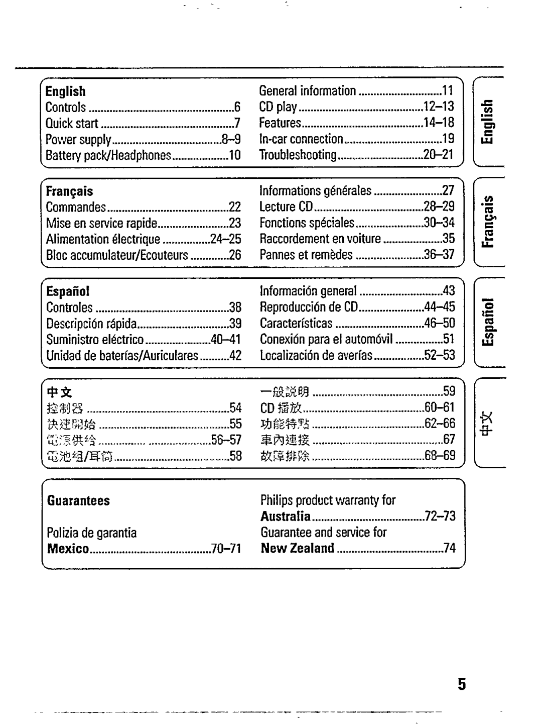 Philips 7881 manual 