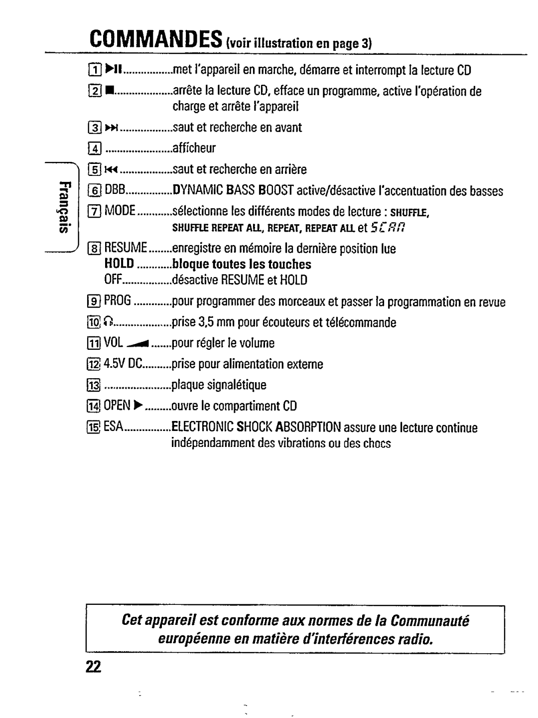 Philips 7881 manual 