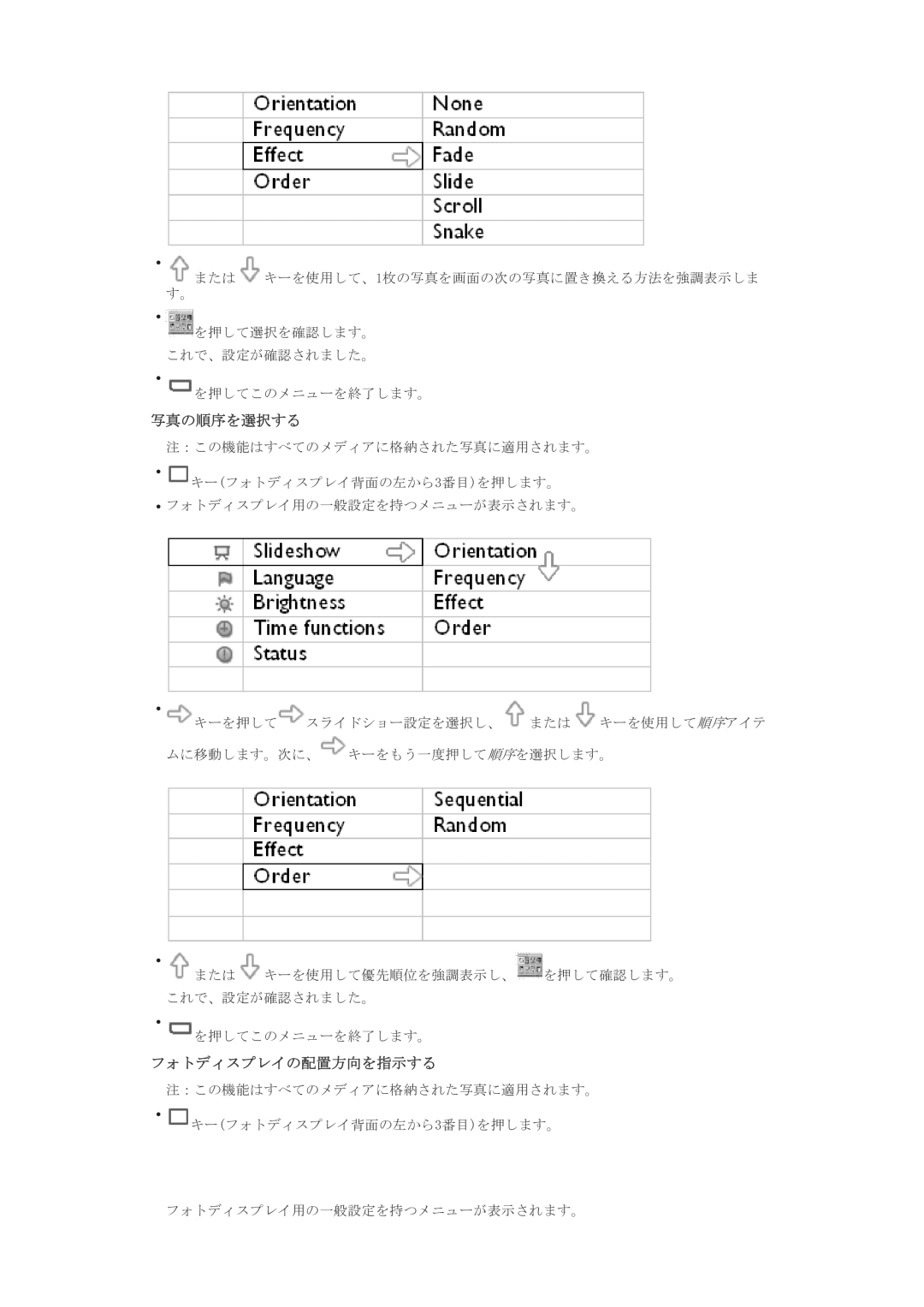 Philips 7FF1M4, 7FF1CMI, 7FF1CWO, 7FF1CME user manual 写真の順序を選択する, フォトディスプレイの配置方向を指示する 