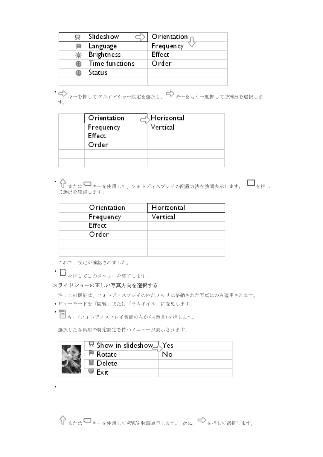 Philips 7FF1CMI, 7FF1CWO, 7FF1CME, 7FF1M4 user manual スライドショーの正しい写真方向を選択する 