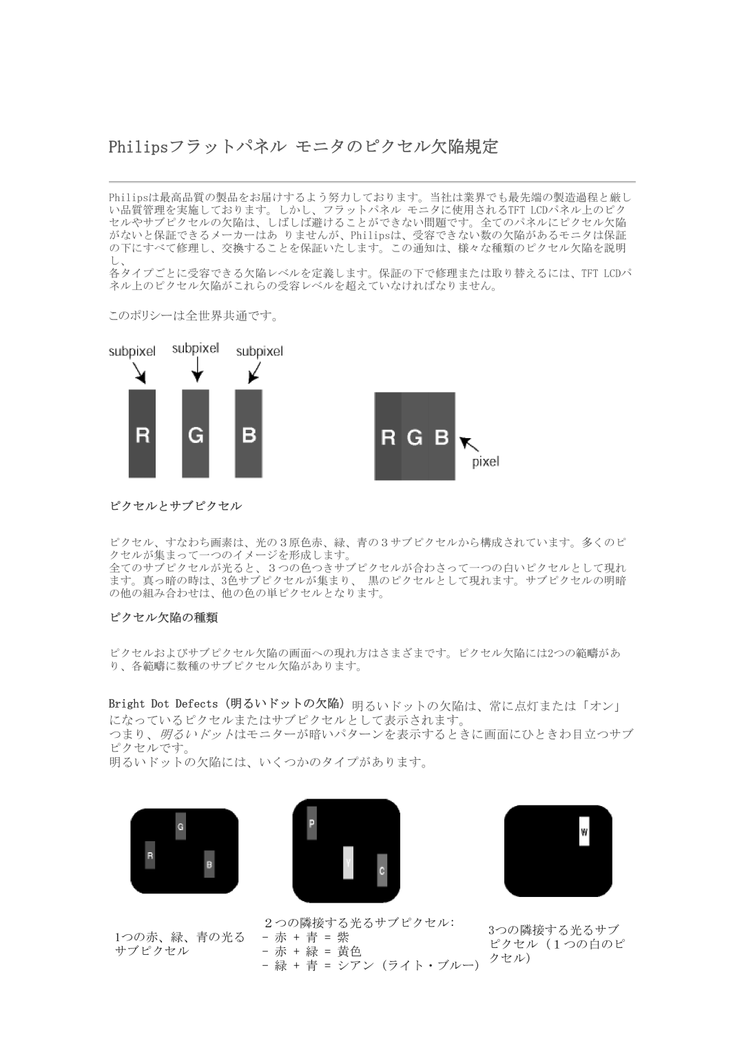 Philips 7FF1CME, 7FF1CMI, 7FF1CWO, 7FF1M4 user manual Philipsフラットパネル モニタのピクセル欠陥規定, ピクセルとサブピクセル, ピクセル欠陥の種類 