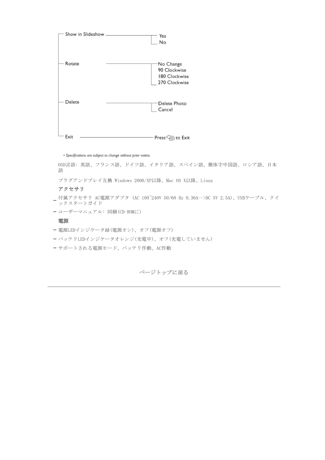 Philips 7FF1M4, 7FF1CMI, 7FF1CWO, 7FF1CME user manual アクセサリ 