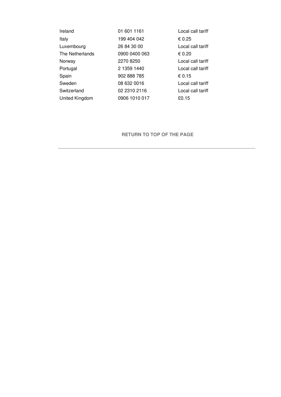 Philips 7FF1CMI, 7FF1CWO, 7FF1CME, 7FF1M4 user manual Return to TOP 