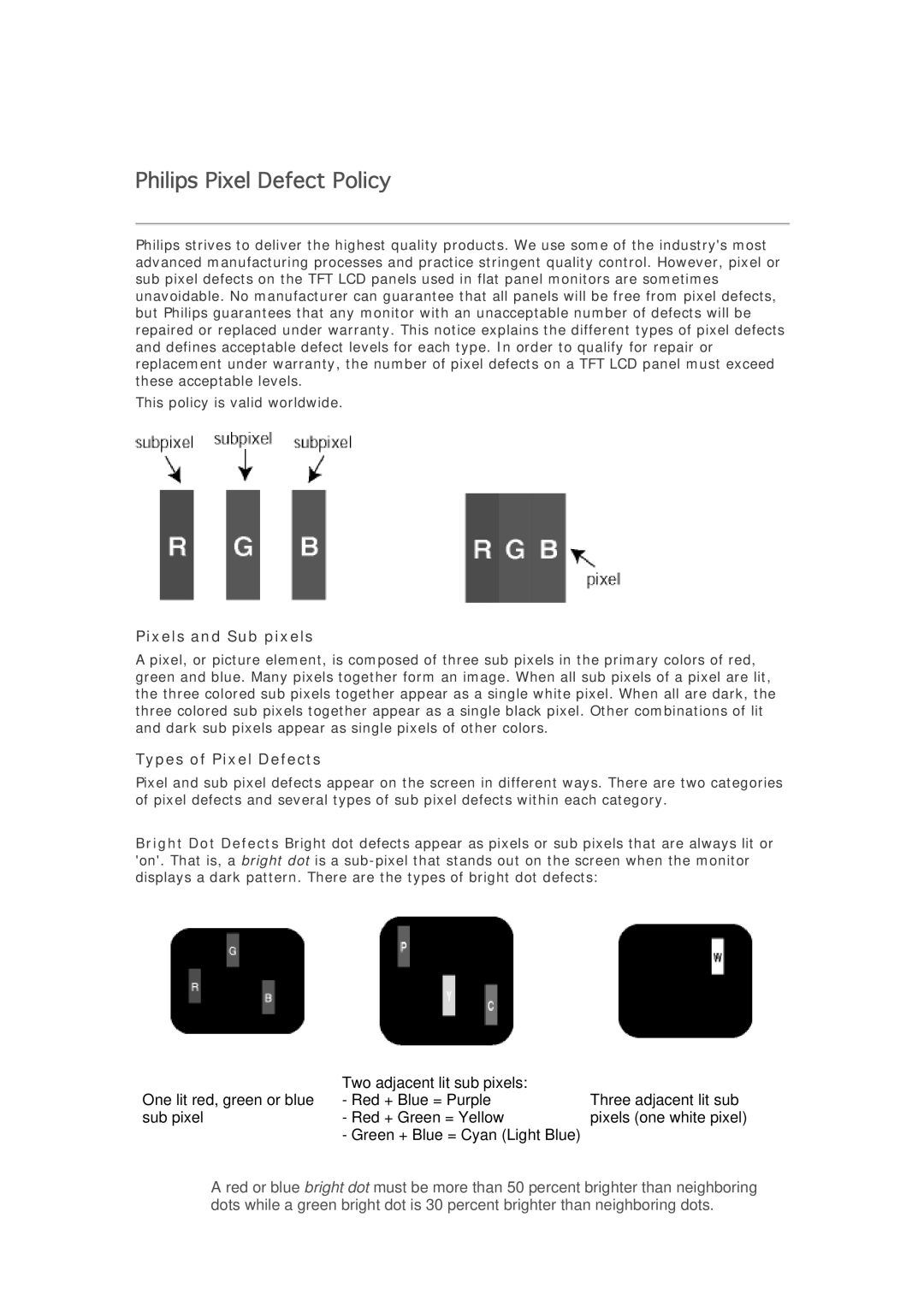 Philips 7FF1CMI, 7FF1CWO, 7FF1CME, 7FF1M4 Philips Pixel Defect Policy, Pixels and Sub pixels, Types of Pixel Defects 