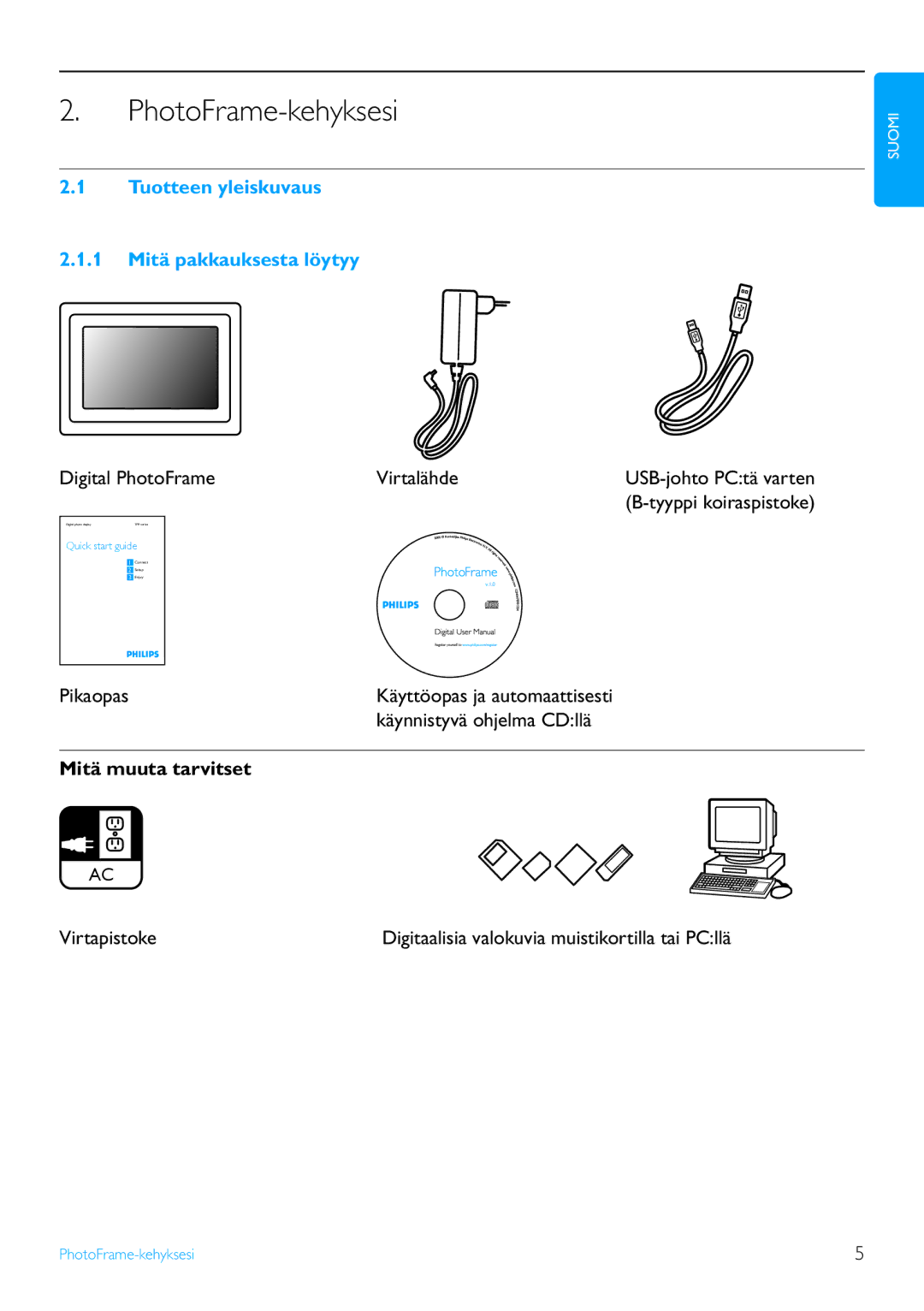 Philips 10FF2 Series PhotoFrame-kehyksesi, Tuotteen yleiskuvaus 1 Mitä pakkauksesta löytyy, Digital PhotoFrame Virtalähde 