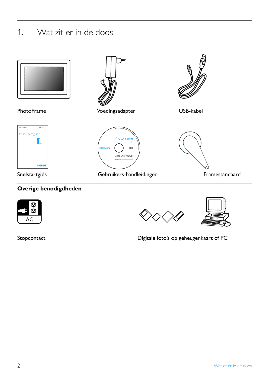 Philips 7FF2FPA manual Wat zit er in de doos, Voedingsadapter, Snelstartgids Gebruikers-handleidingen, Stopcontact 