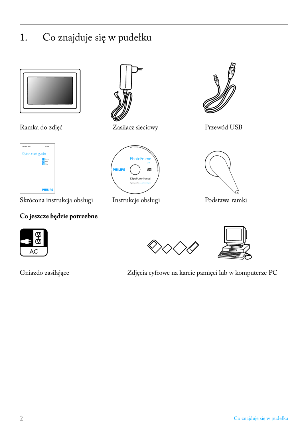 Philips 7FF2FPAS manual Co znajduje się w pudełku, Co jeszcze będzie potrzebne 