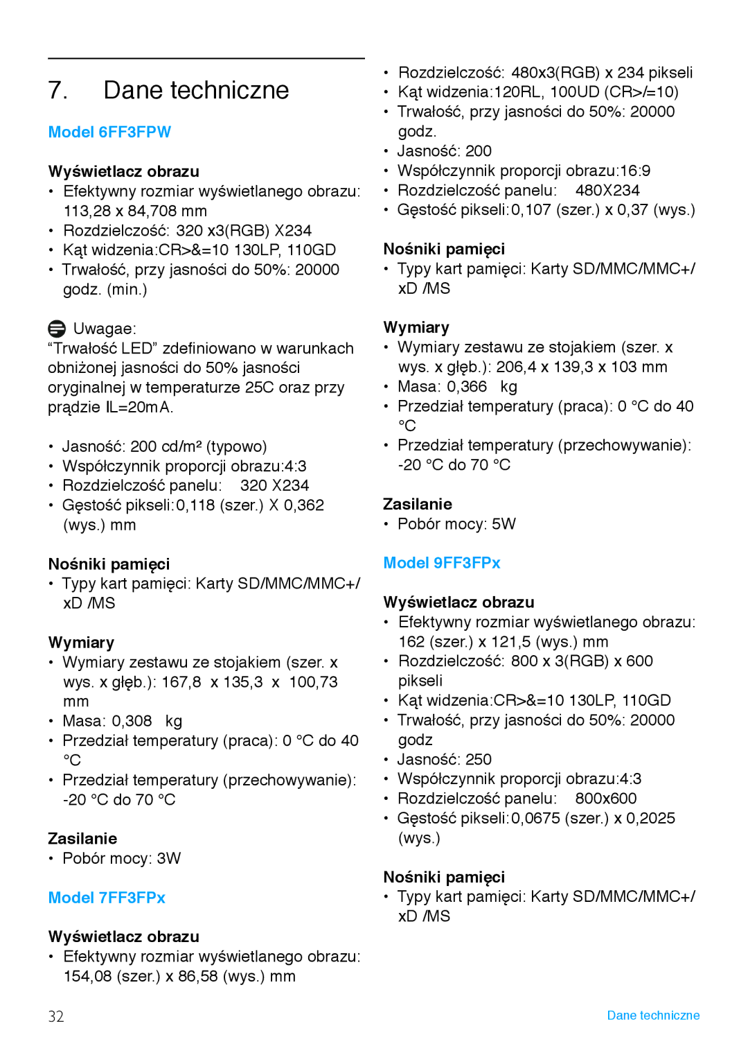 Philips 8FF3FP manual Dane techniczne, Model 6FF3FPW, Model 7FF3FPx, Model 9FF3FPx 