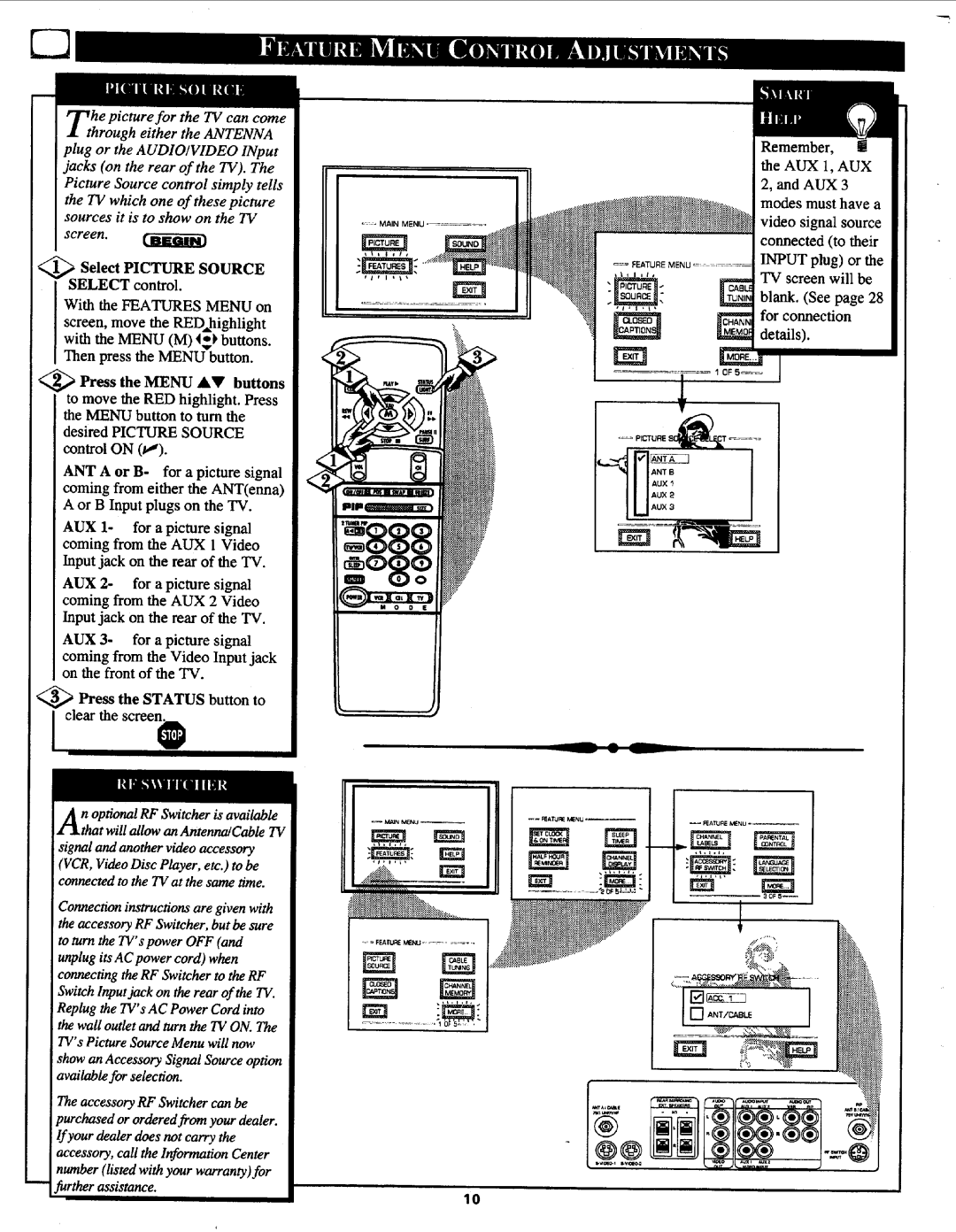 Philips 7P5441C199 manual 