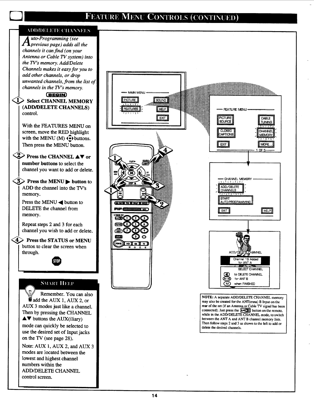 Philips 7P5441C199 manual 