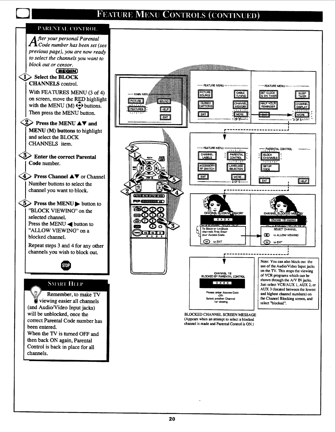 Philips 7P5441C199 manual 