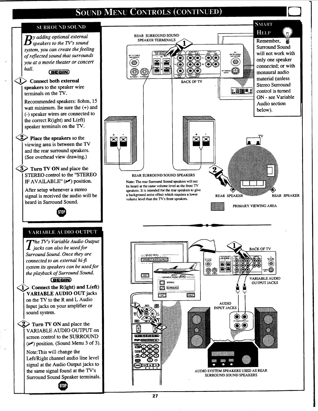 Philips 7P5441C199 manual 