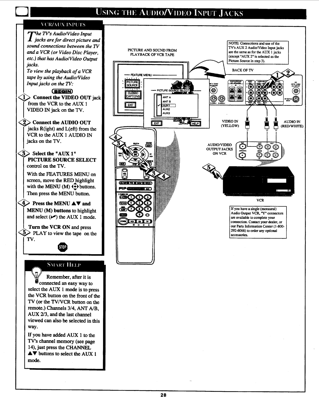 Philips 7P5441C199 manual 