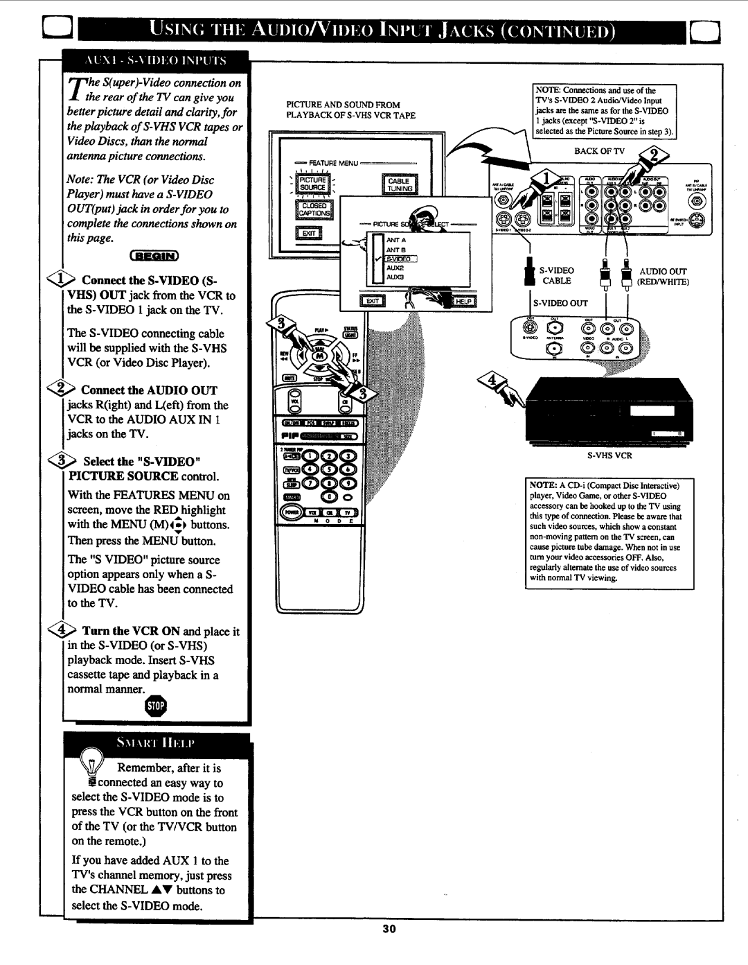 Philips 7P5441C199 manual 