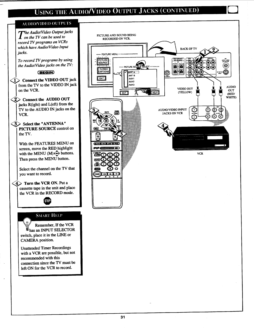 Philips 7P5441C199 manual 