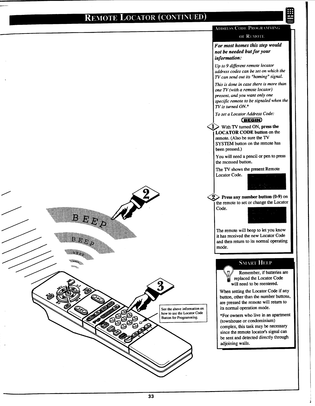 Philips 7P5441C199 manual 