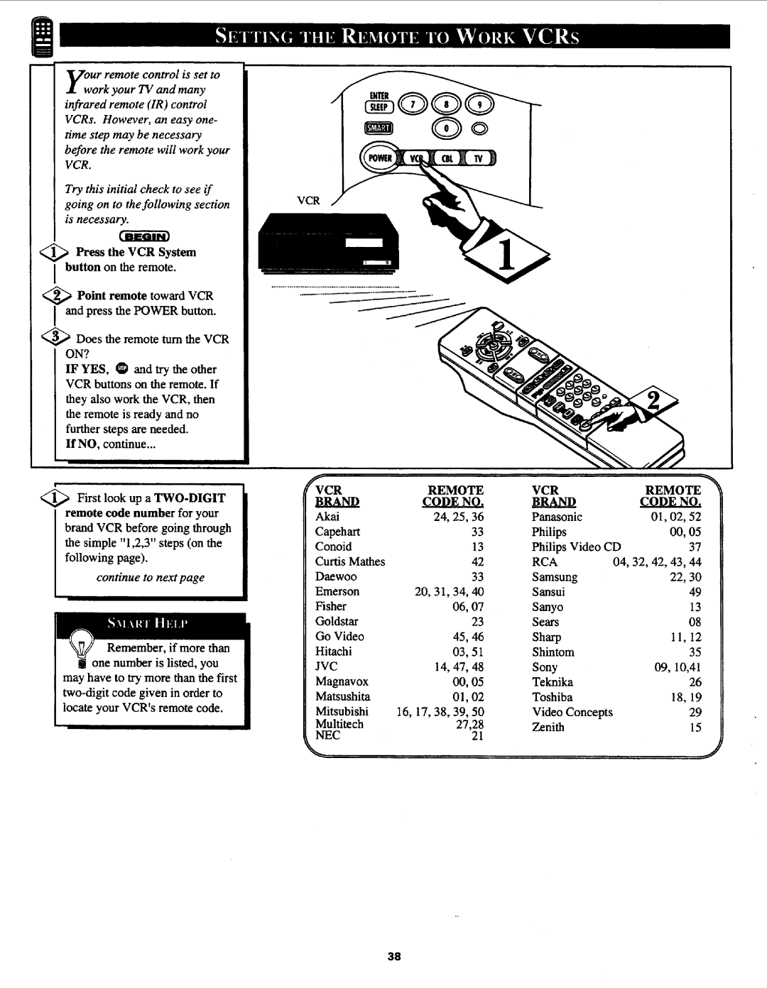 Philips 7P5441C199 manual 