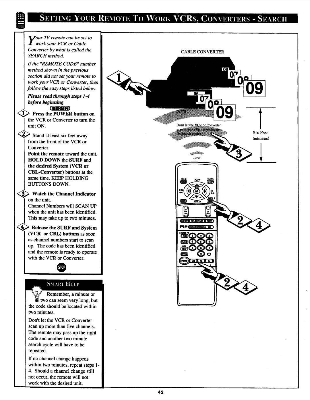 Philips 7P5441C199 manual 