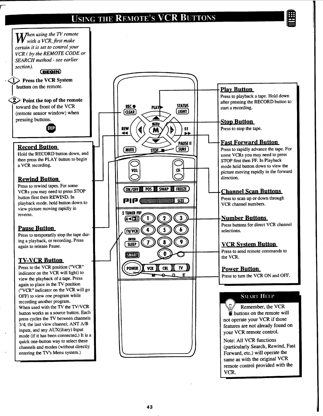 Philips 7P5441C199 manual 