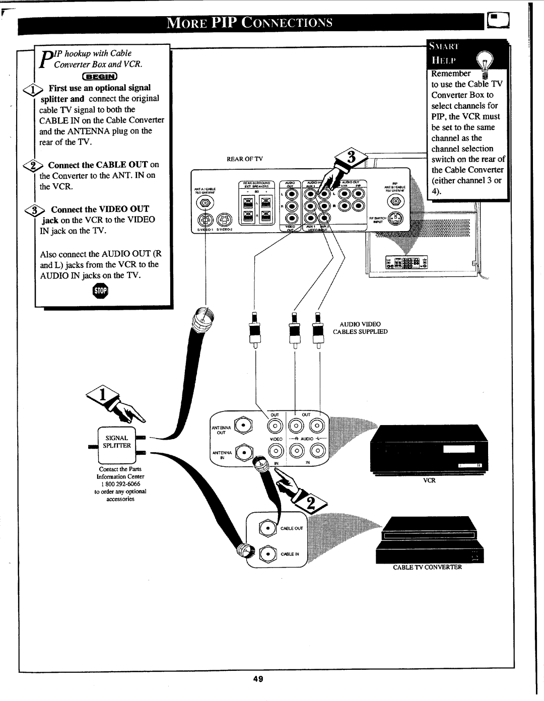 Philips 7P5441C199 manual 