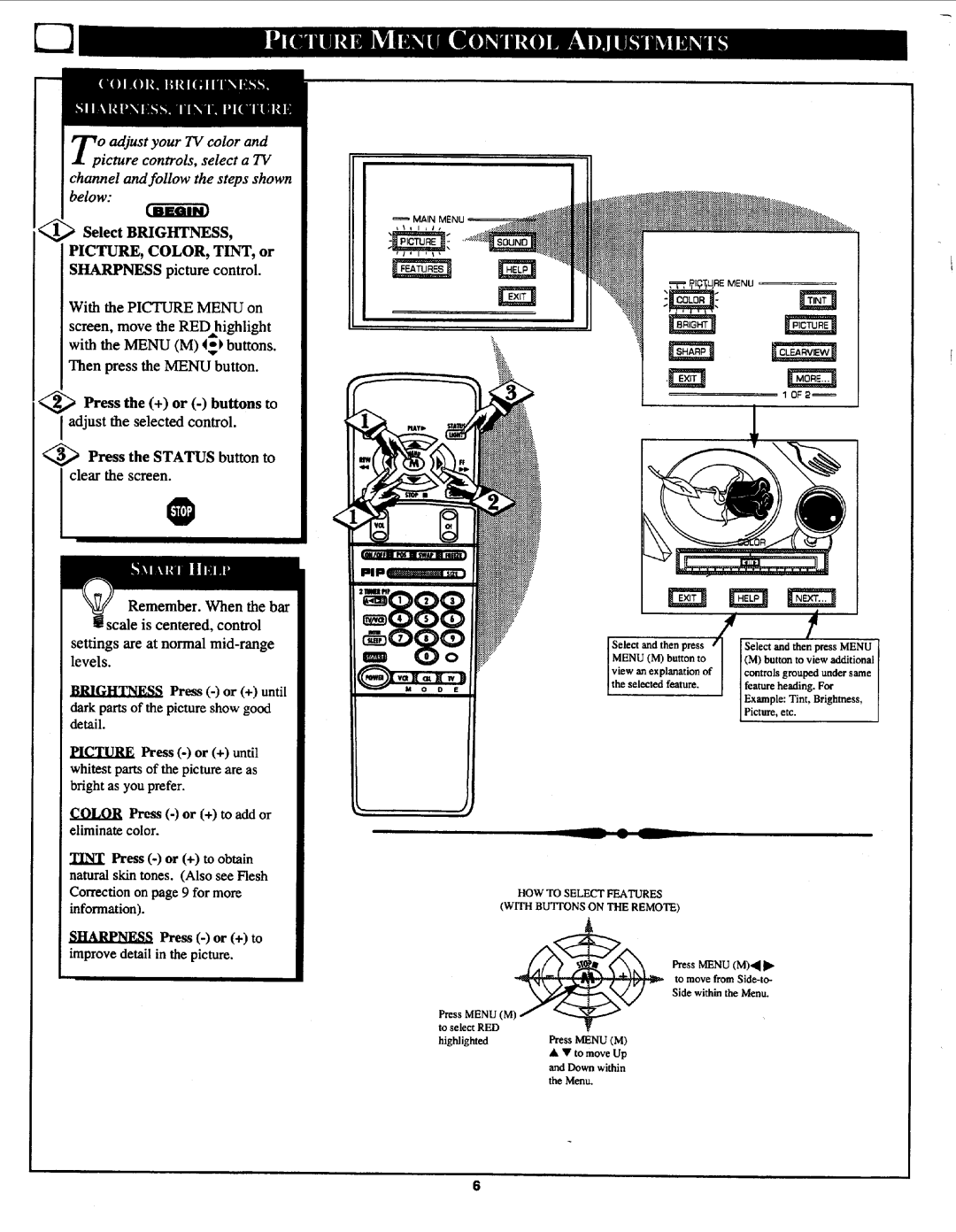 Philips 7P5441C199 manual 