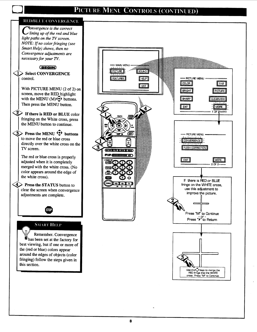 Philips 7P5441C199 manual 