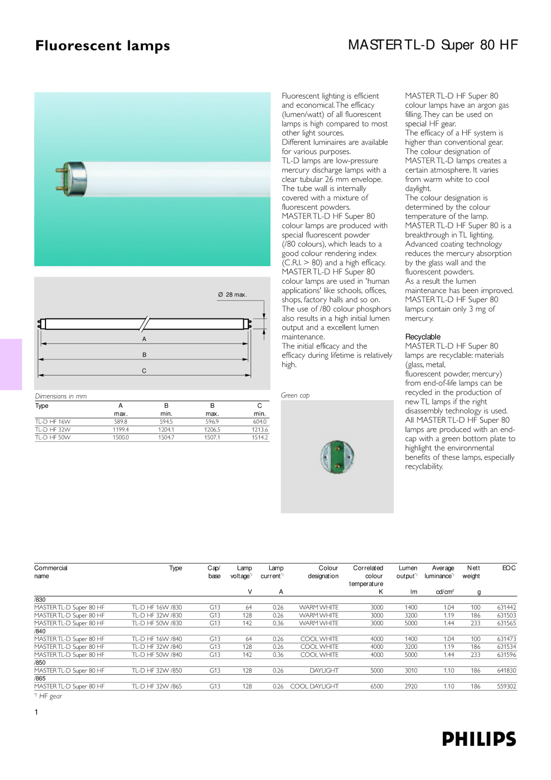 Philips dimensions Fluorescent lamps, Master TL-D Super 80 HF, Dimensions in mm, HF gear, Type 