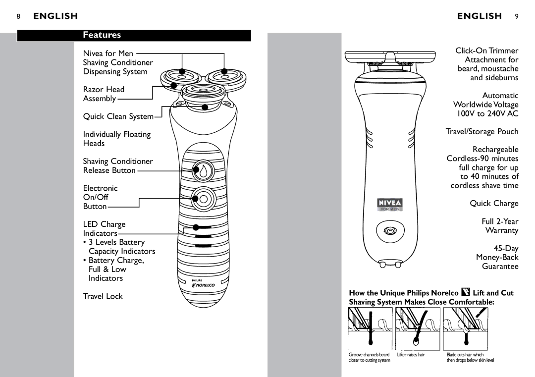 Philips 8060X manual Features, Quick Charge Full 2-Year Warranty 