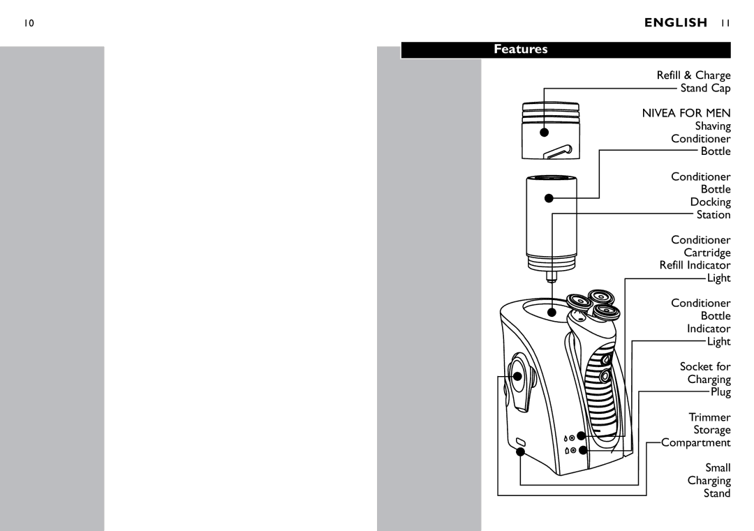 Philips 8060X manual Refill & Charge Stand Cap, Nivea for MEN 