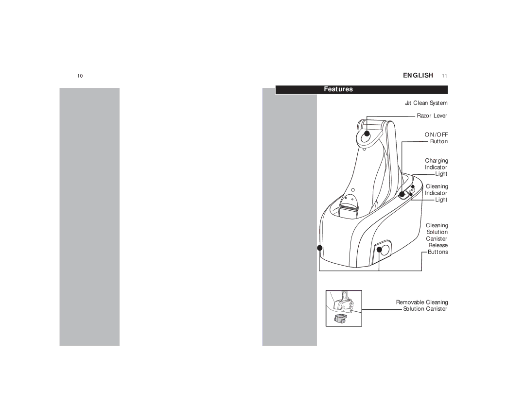 Philips 8160XLCC manual Jet Clean System Razor Lever, On/Off 