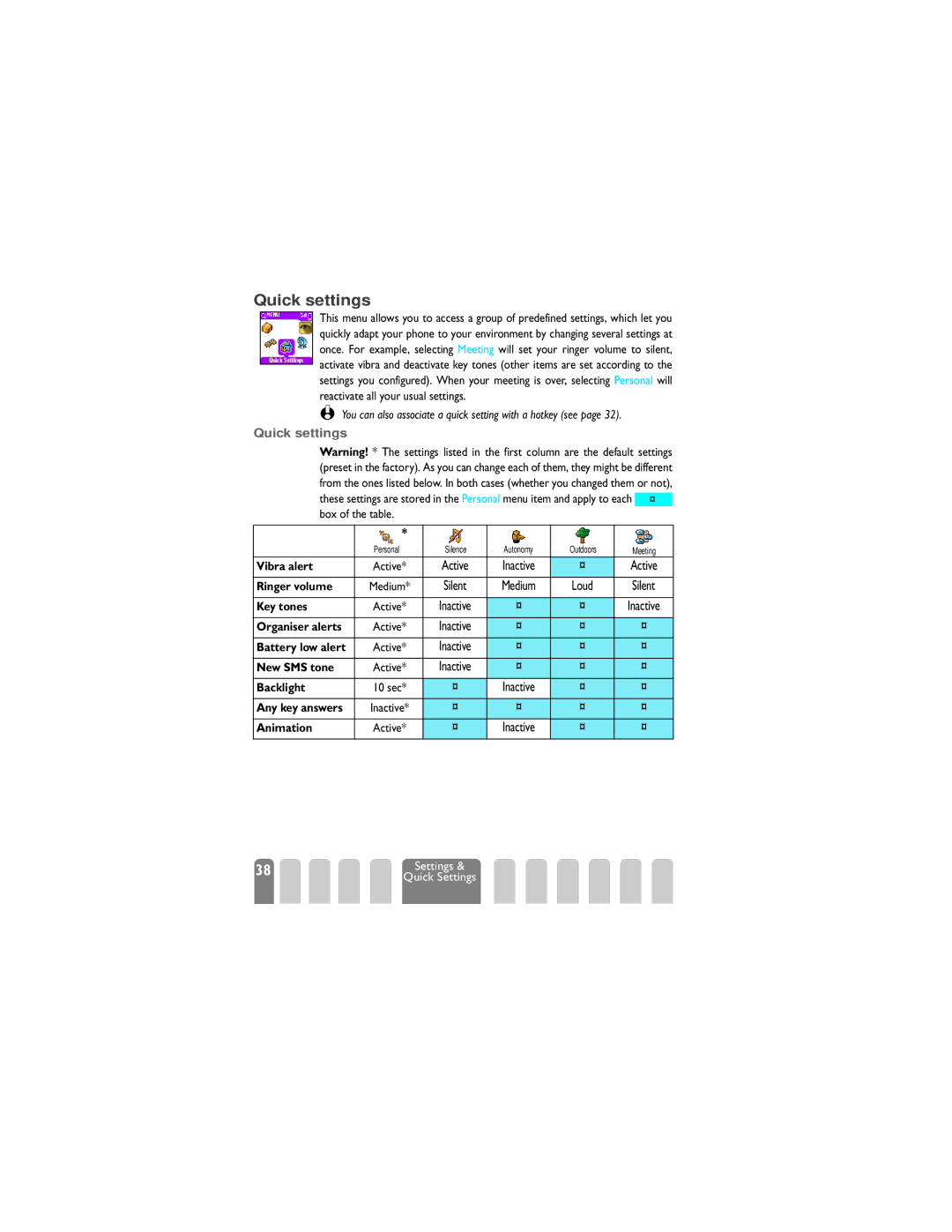 Philips 825 manual Quick settings 