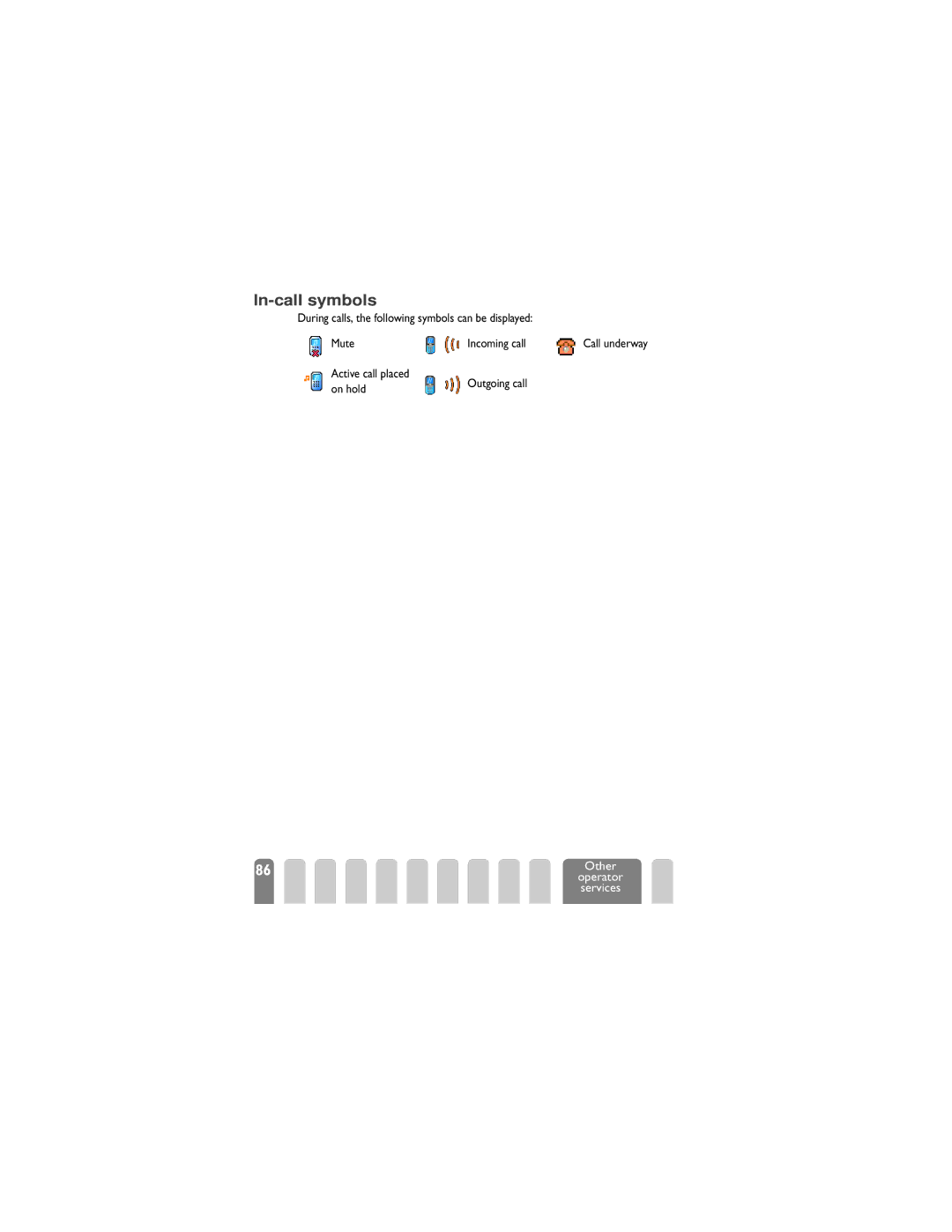 Philips 825 manual In-call symbols, Other, Services 