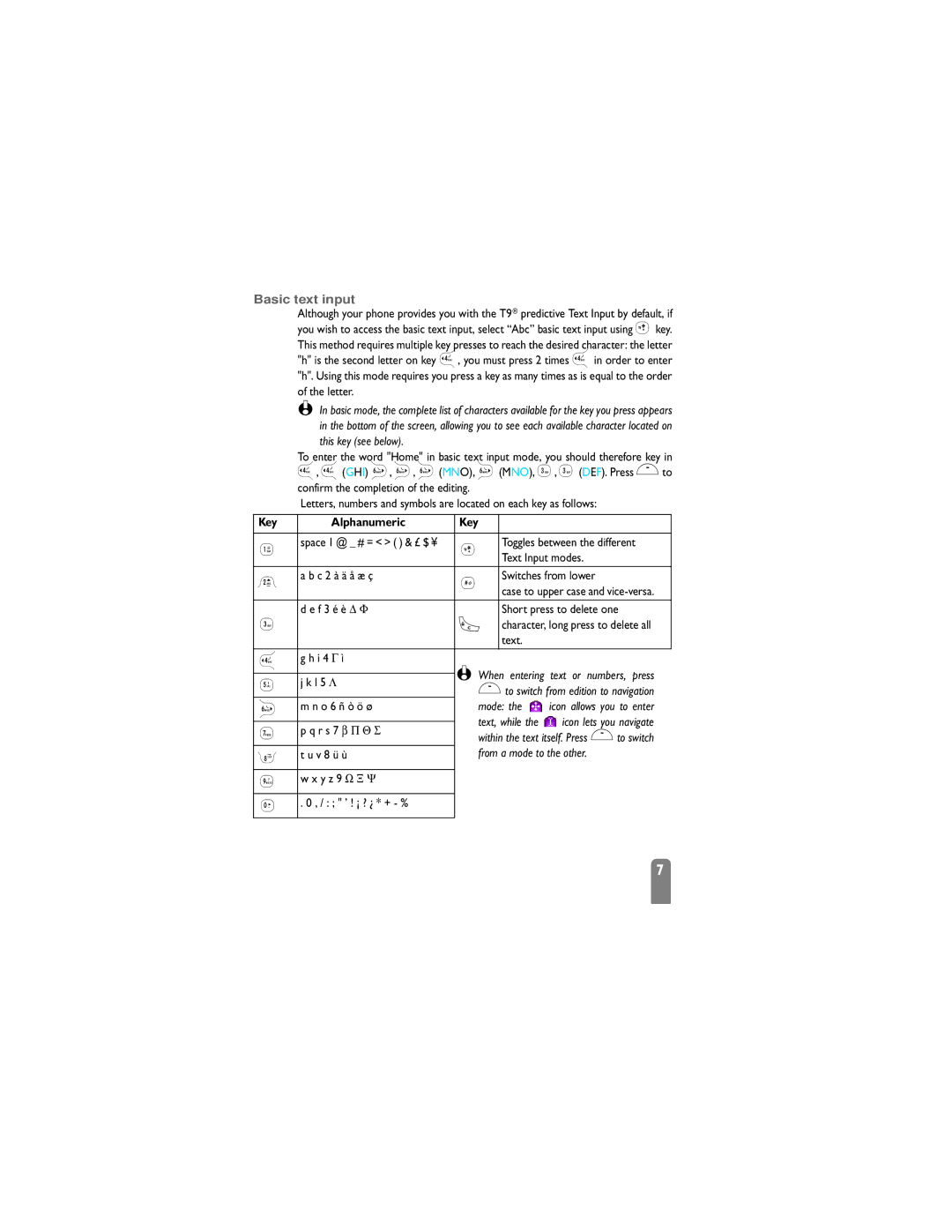 Philips 825 manual Basic text input, Key Alphanumeric, Mode, From a mode to the other 