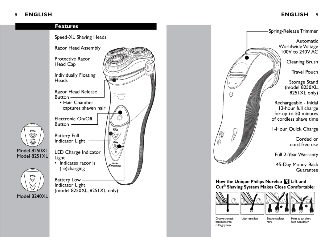 Philips 8250XL, 8251XL, 8240XL manual Features, Hour Quick Charge, Full 2-Year Warranty Day Money-Back Guarantee 