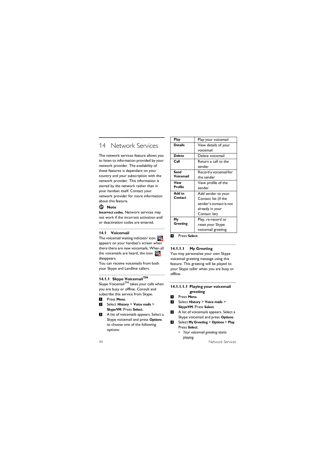 Philips 855 manual Network Services 