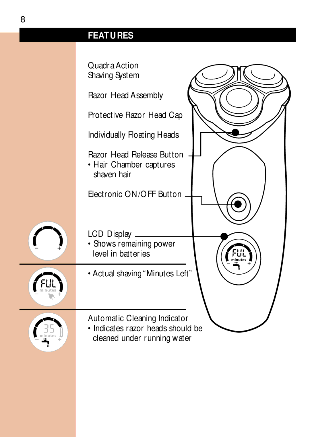 Philips 85XL 3 Features, Electronic ON/OFF Button LCD Display, Actual shaving Minutes Left Automatic Cleaning Indicator 