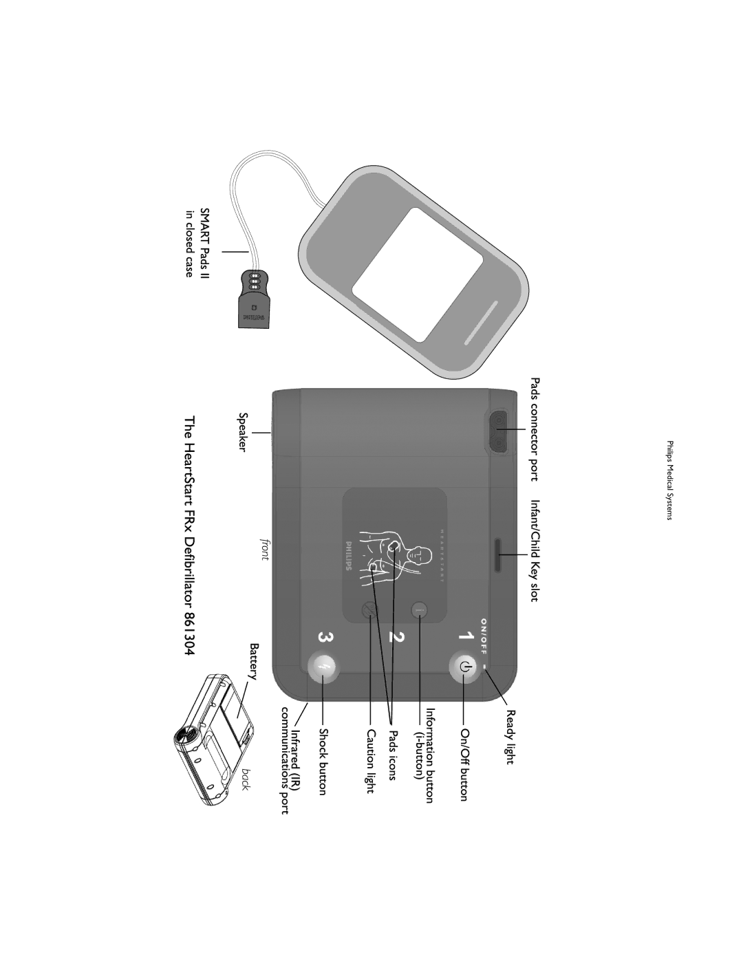 Philips 861304 owner manual Philips Medical Systems 