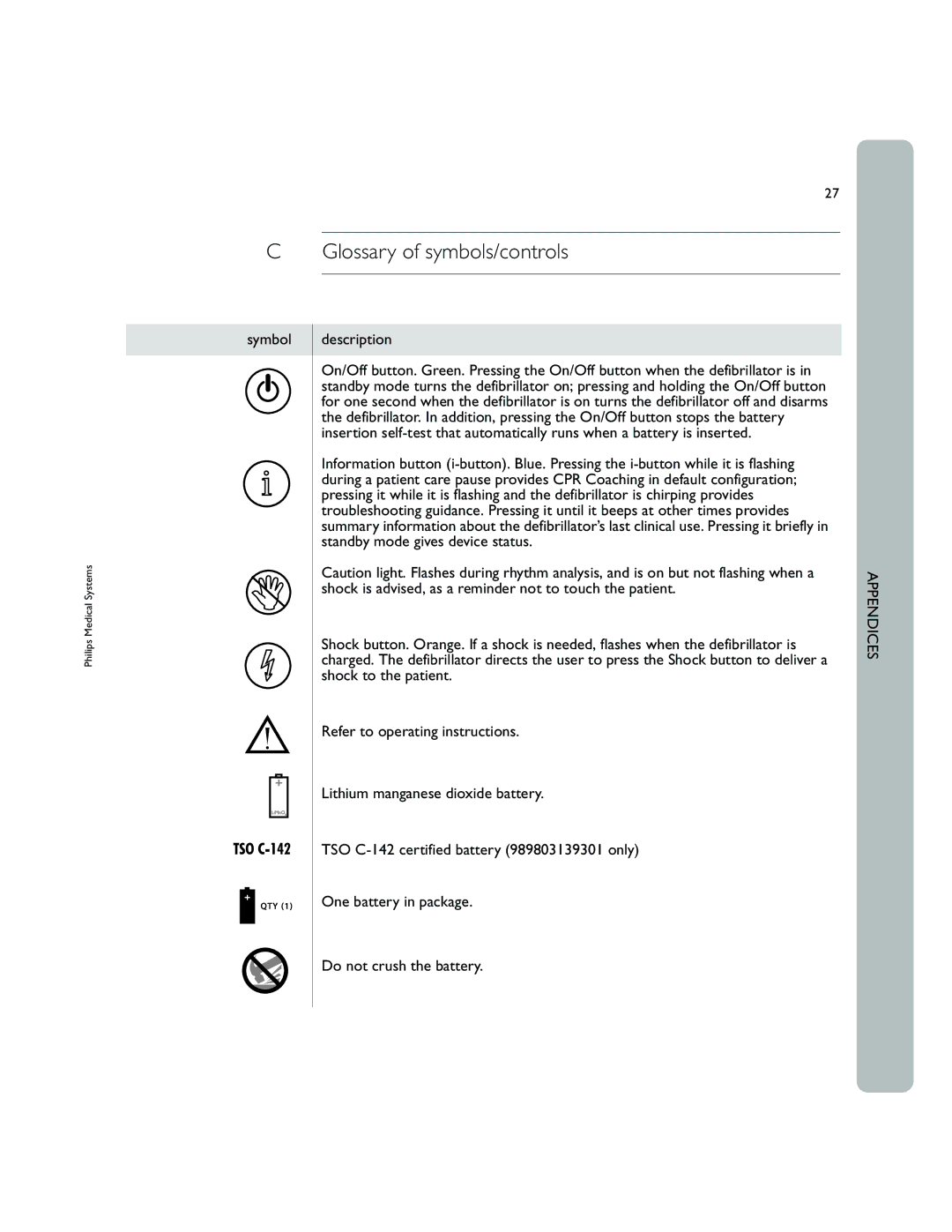 Philips 861304 owner manual Glossary of symbols/controls, Standby mode gives device status 