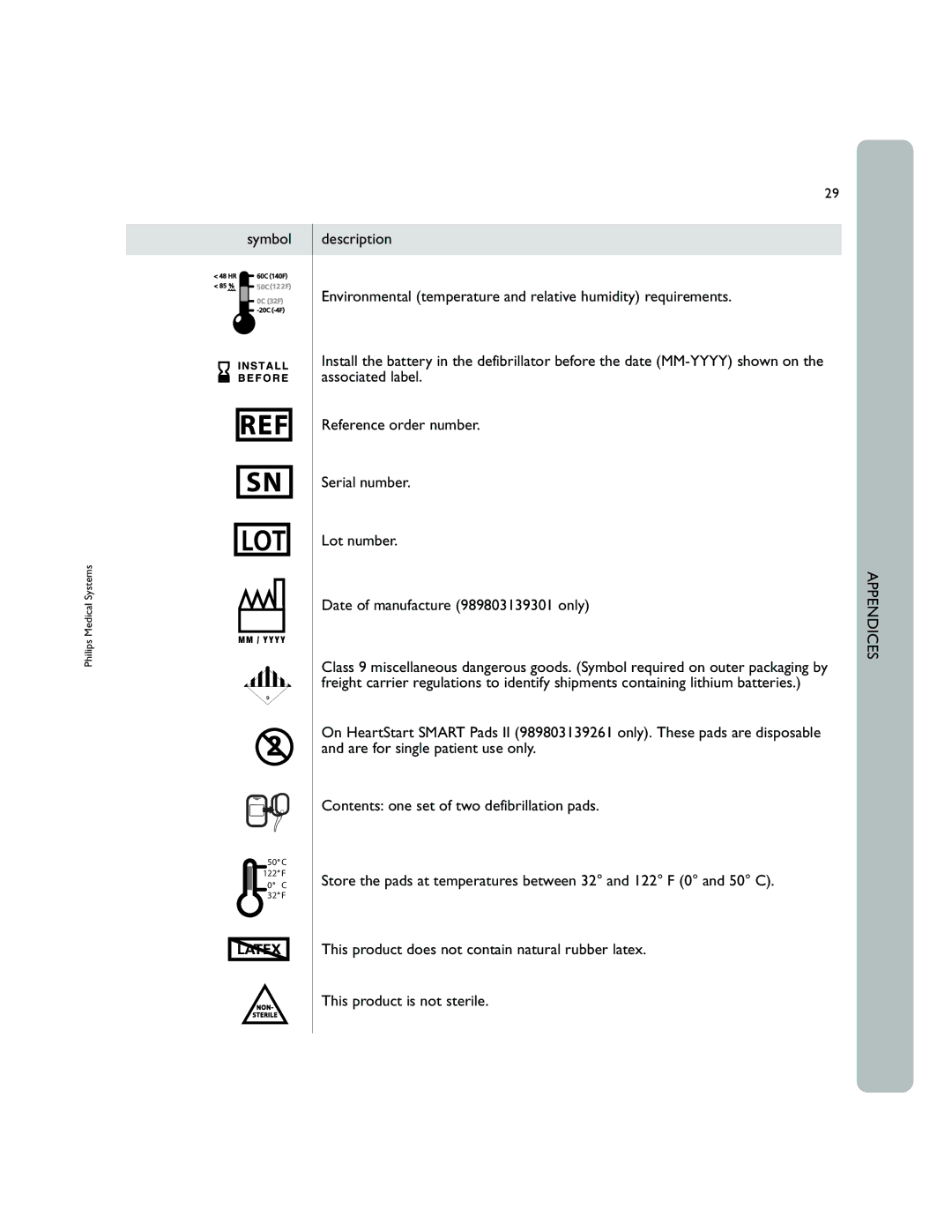 Philips 861304 owner manual  #  