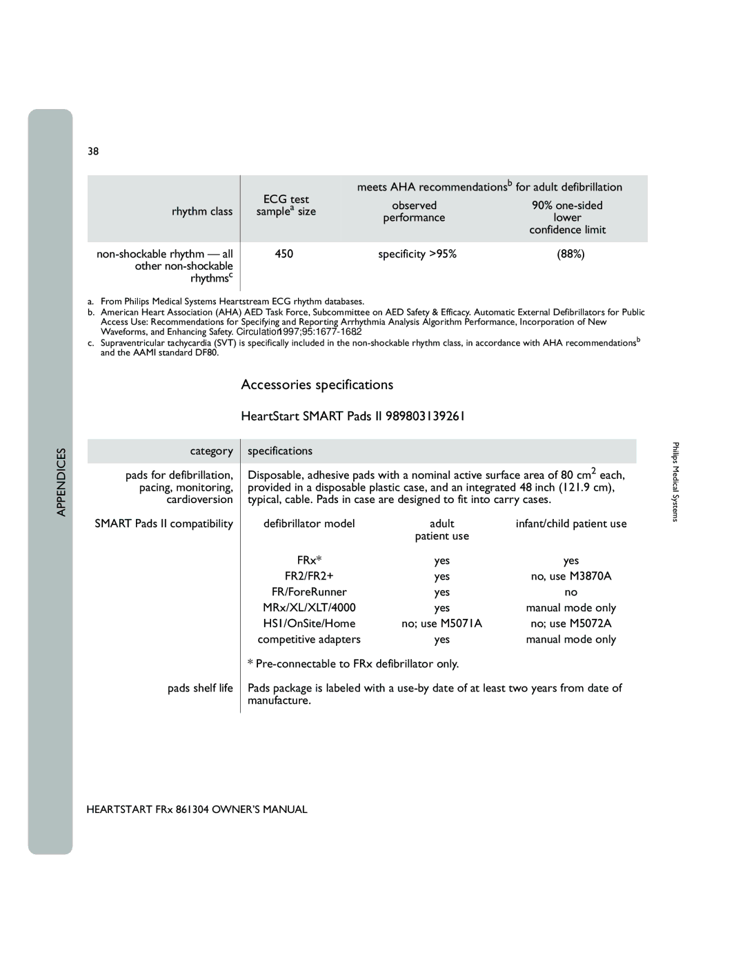 Philips 861304 owner manual Accessories specifications, HeartStart Smart Pads II 