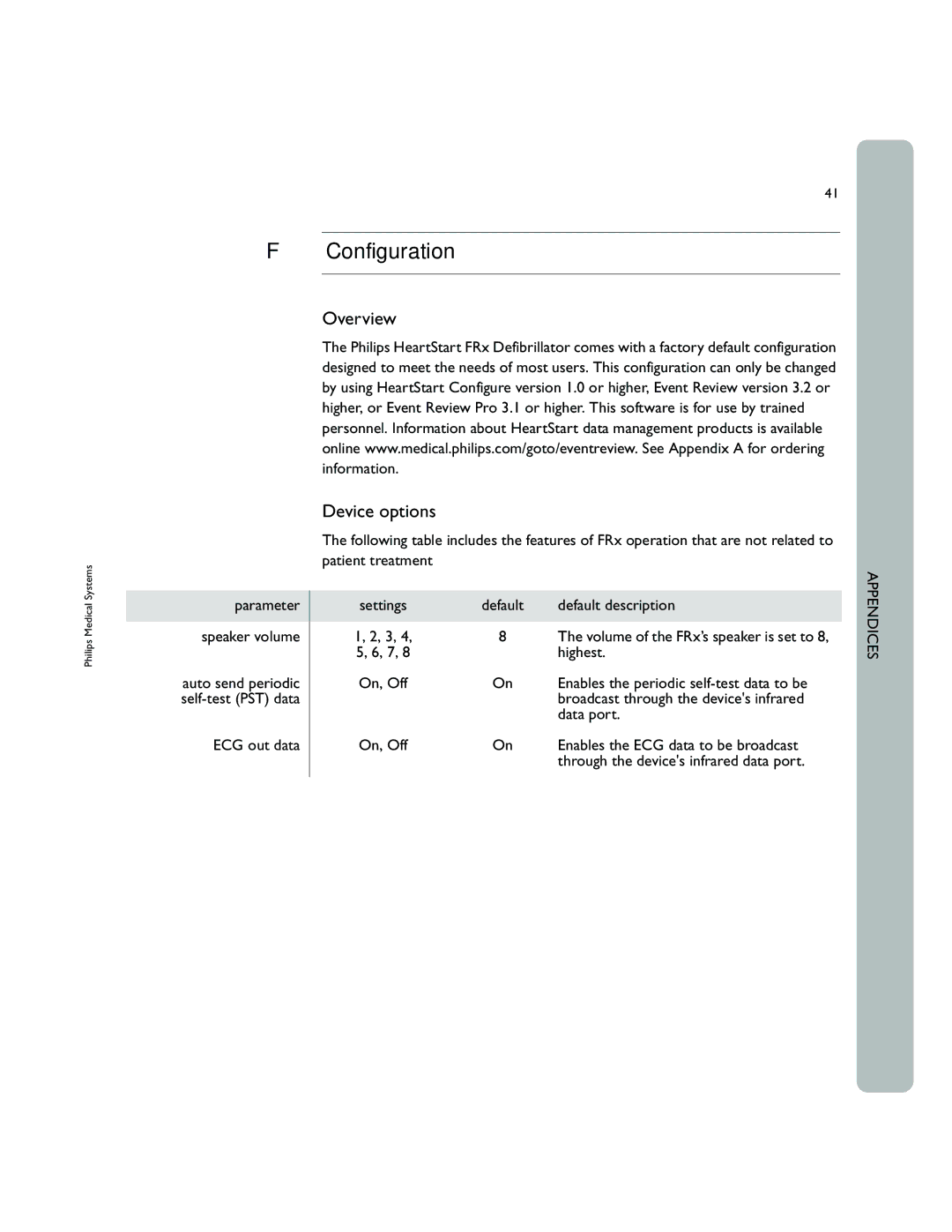 Philips 861304 owner manual Configuration, Overview Device options 