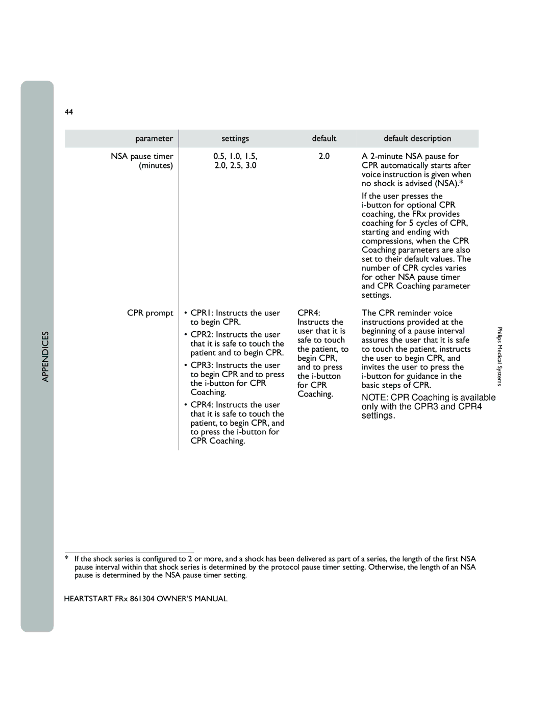 Philips 861304 CPR prompt Settings, CPR1 Instructs the user to begin CPR, CPR reminder voice, Safe to touch, Patient, to 