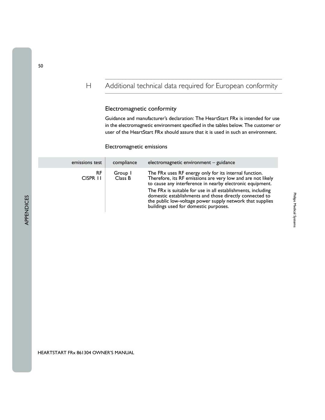 Philips 861304 Additional technical data required for European conformity, Electromagnetic conformity, Emissions test 