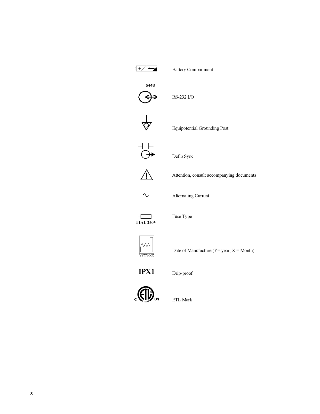 Philips 862478, 862474 manual IPX1 