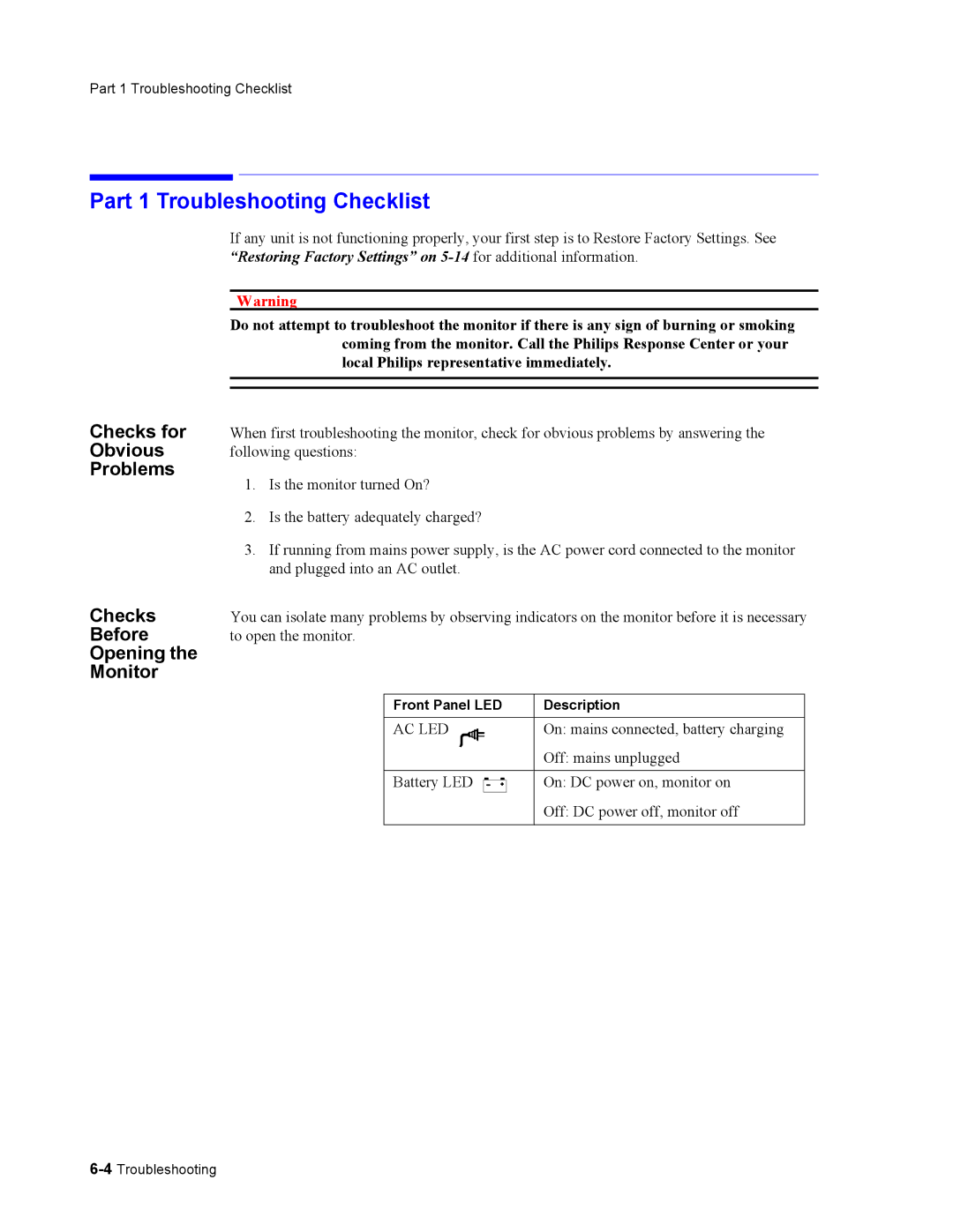 Philips 862478, 862474 manual Part 1 Troubleshooting Checklist, Checks for Obvious Problems Before Opening Monitor 