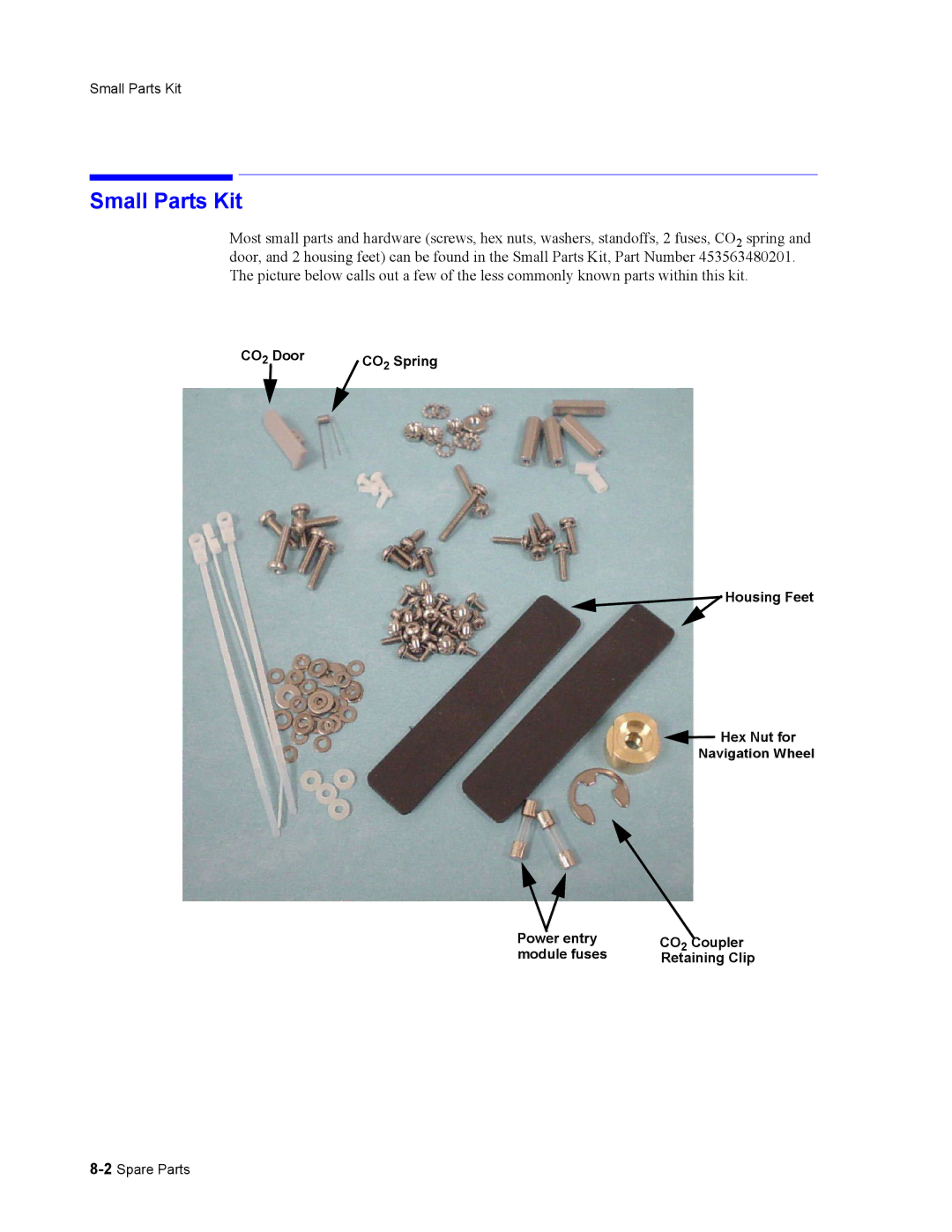 Philips 862478, 862474 manual Small Parts Kit, CO 2 Door CO 2 Spring Housing Feet Hex Nut for 