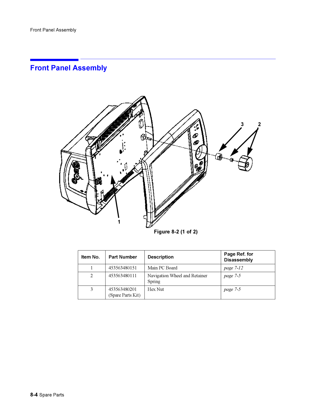 Philips 862478, 862474 manual Front Panel Assembly, Item No Part Number Description Ref. for Disassembly 