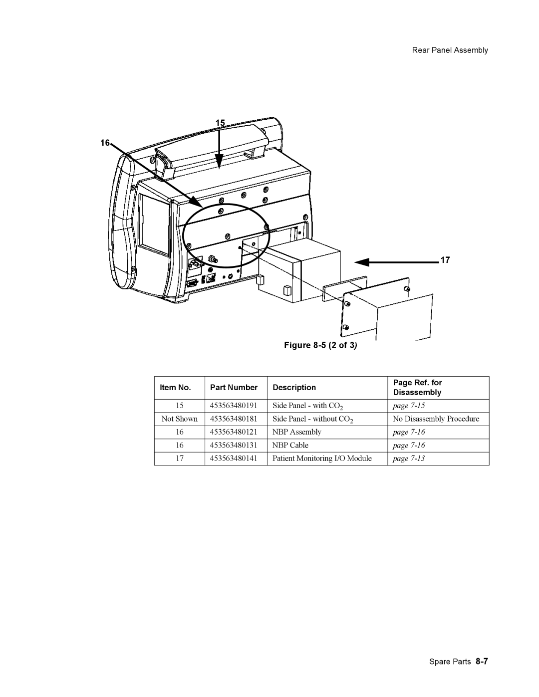 Philips 862474, 862478 manual Side Panel with CO 