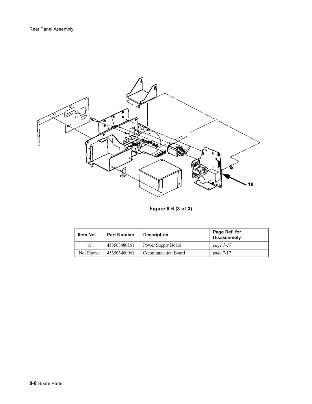 Philips 862478, 862474 manual 8Spare Parts 